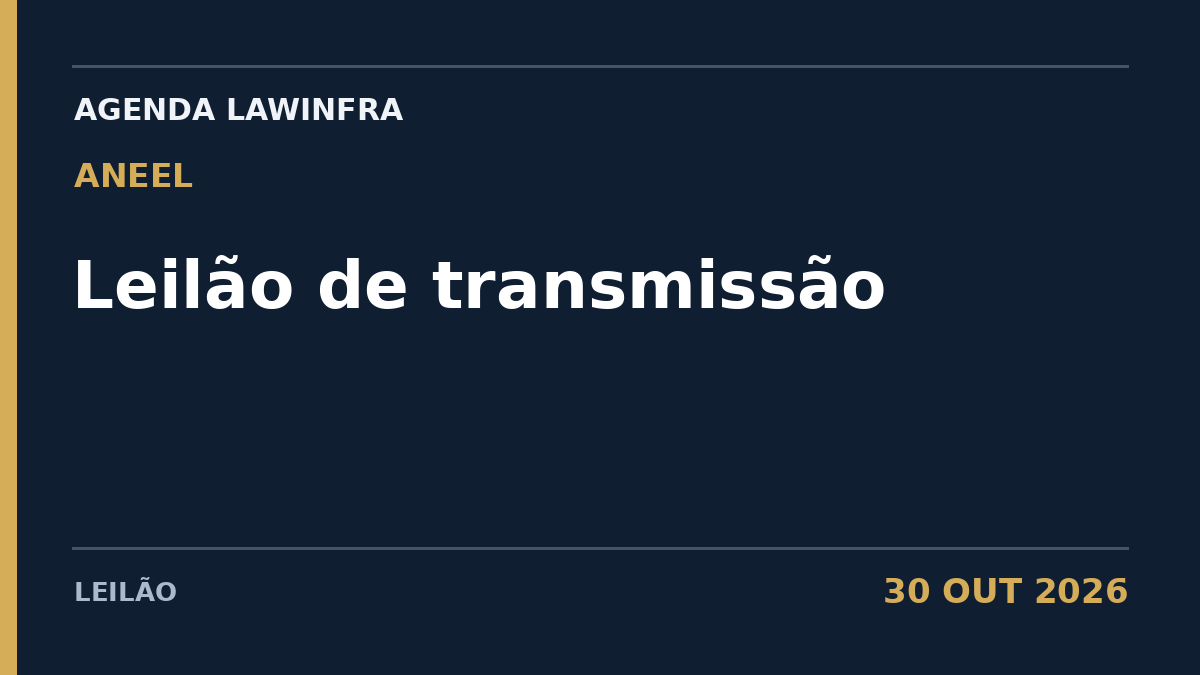 Arte editorial LAWINFRA: ANEEL: Leilão de Transmissão nº 4/2026