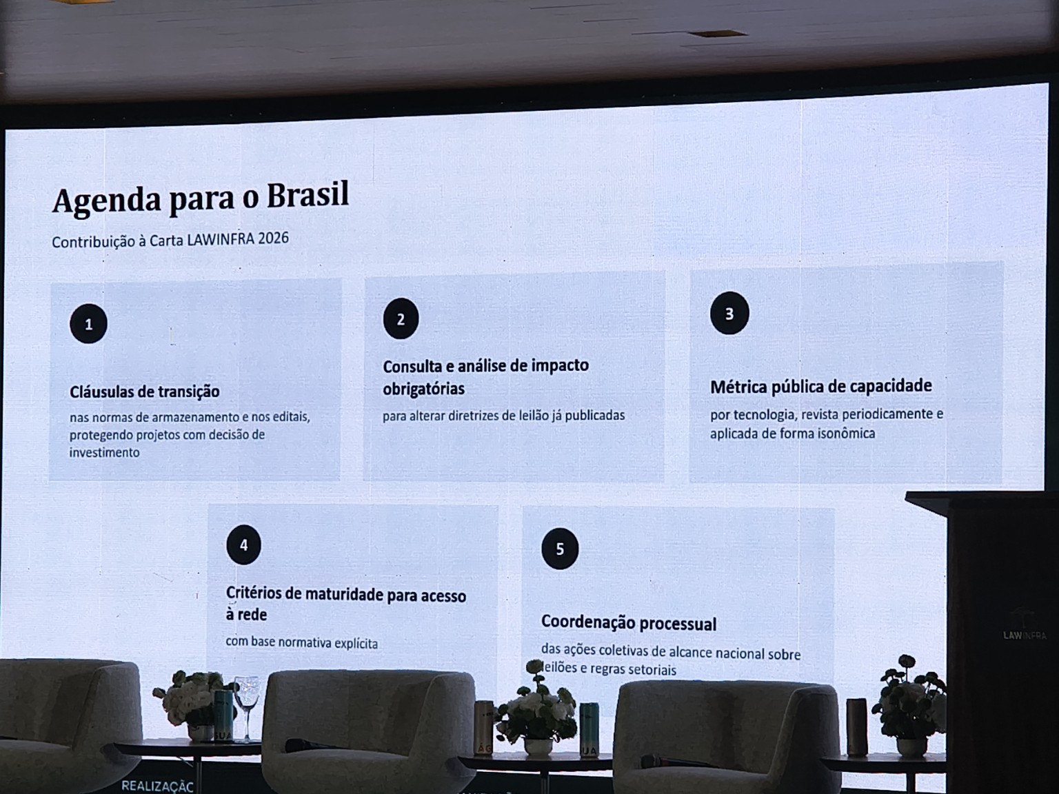 Fotografia do slide Agenda para o Brasil apresentado por Antônio Cláudio Silva no LAWINFRA Summit Brasília 2026